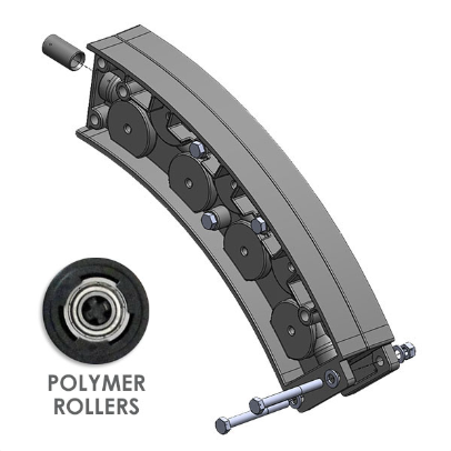 WGM-1 45° Guide Module with Polymer Rollers