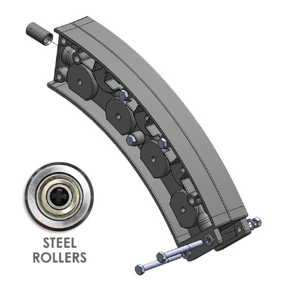 WGM-1-S 45° Guide Module HD with Steel Rollers